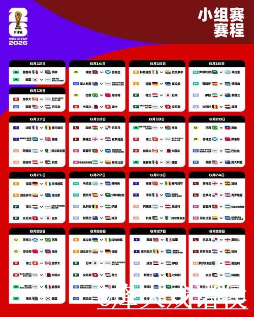 2026世界杯比分与苹果科技的融合