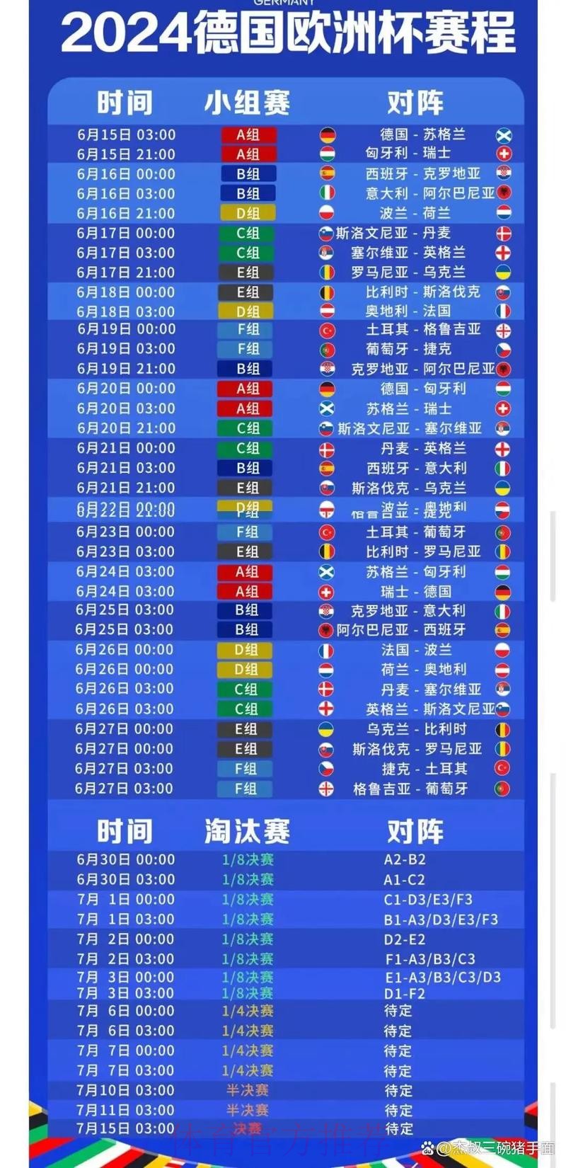 最新世界杯比赛赛程更新及详细安排