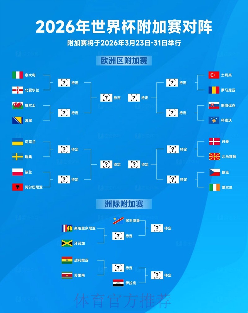 官方世界杯比分注册入口地址详解