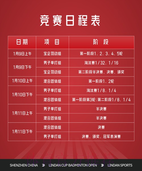 如何正确参与世界杯赛事投注并提升胜率