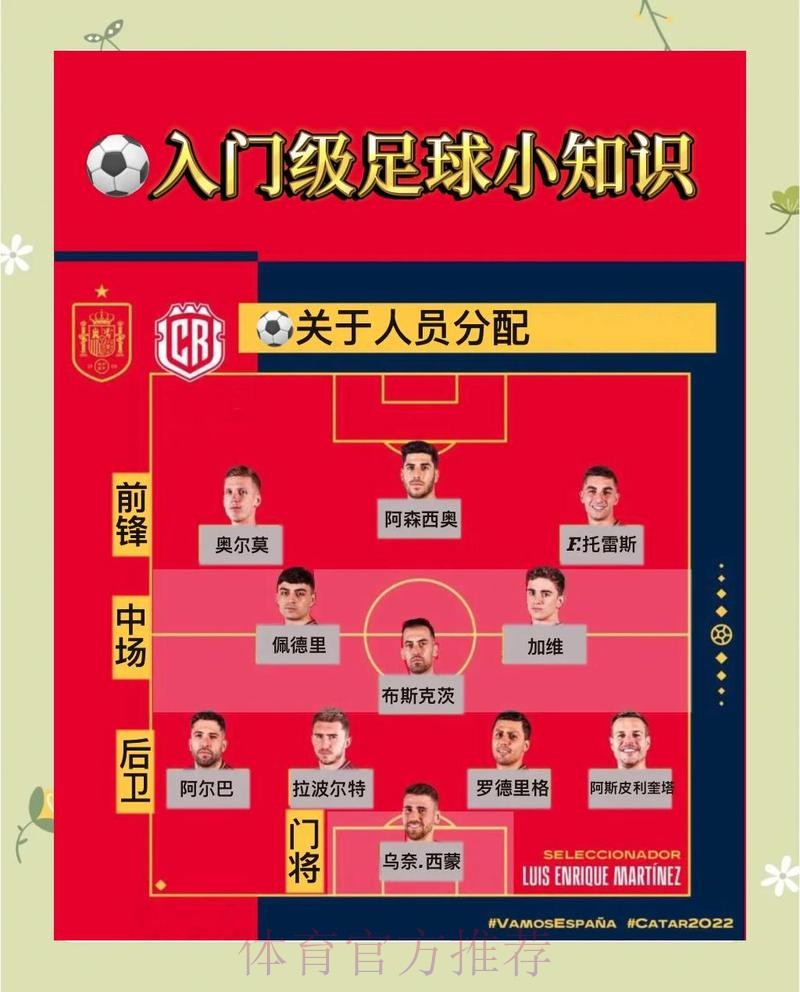 揭秘世界杯下注技巧最佳策略