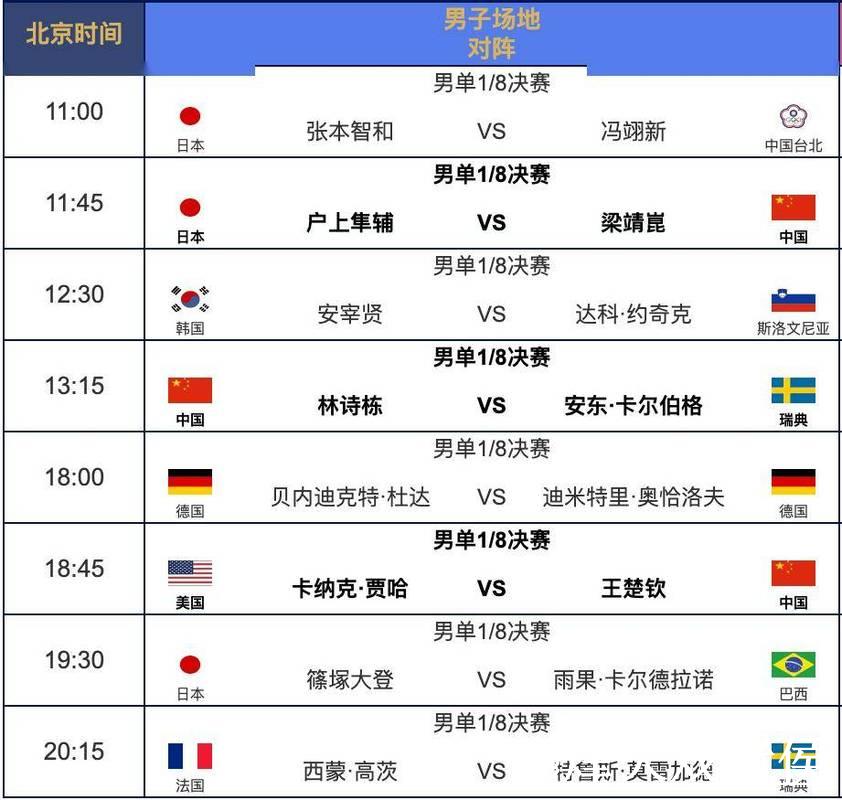 “全面解析世界杯赛程及最新比赛结果”